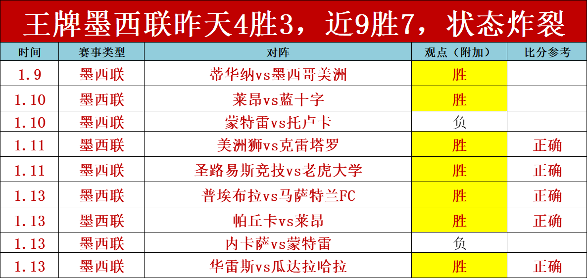 理想汽车,市场狂欢启,芒果体育,芒果体育平台,芒果体育官方网站,芒果体育登录入口,芒果体育app下载
