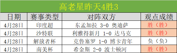 中超前瞻,泰山队迎战,成都力争四,芒果体育平台,芒果体育官方网站,芒果体育登录入口,芒果体育app下载