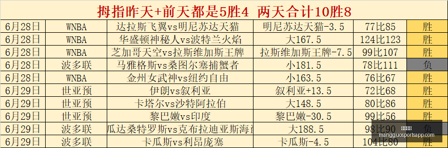 芒果体育,芒果体育官网,芒果体育App,芒果体育官网,芒果体育App,芒果体育直播,芒果体育赛事,芒果体育平台