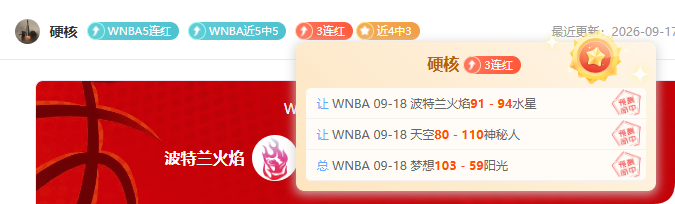 春季赛战火,重燃,战队状态分,芒果体育官网,芒果体育App,芒果体育直播,芒果体育赛事,芒果体育平台