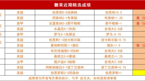 蒿俊閔等將加盟自由市場，與武汉隊合同將結束
