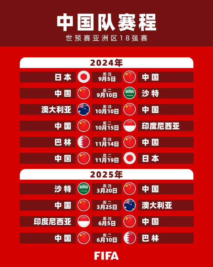 战略引导外
